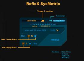 RefleX SysMetrix