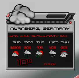 Lovelys Apollo Weather