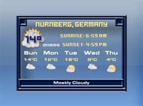 Bue Glass Weather