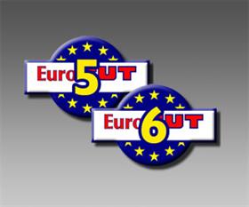 EuroCUT