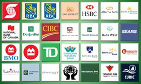 Canadian Banks