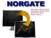 Norgate - PremiumData