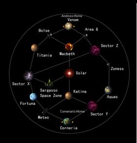 Lylat System