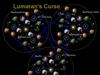 Lumaran's Curse
