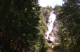 Waterfall in Jungle