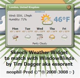 Skeech Weather Widget