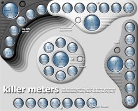 Killer meters