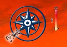 BaseWeather Wind & UV Meters