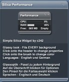 Silica Performance
