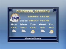 Bue Glass Weather