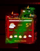 Candlelier Weather