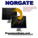 Norgate - PremiumData