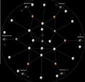 Dipl Maelstrom Ext Righteousness