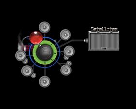 Satellites