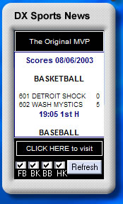 DX2 Sports Scores