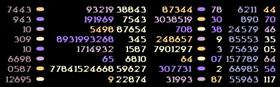 LCARS+ Scrolling Numbers Pack