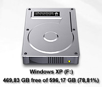 Harddrive Info