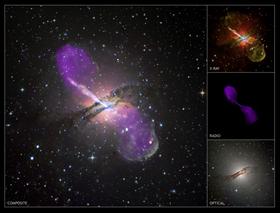 Centaurus A 2