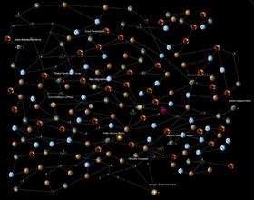 Babylon 5 (Single Starting Planet) FINAL