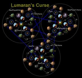 Lumaran's Curse