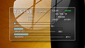 Clear type meters