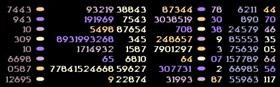 LCARS+ Scrolling Numbers Pack