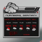 Lovelys Apollo Weather