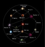 Lylat System