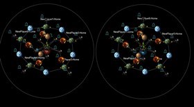 Astroeconomics