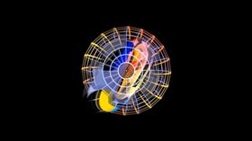 Abstract Motions 27