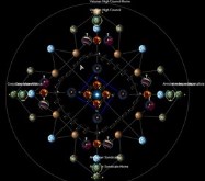 Nova-Prime