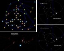 Sirius